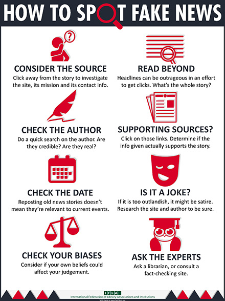 How To Spot Fake News Infographic from IFLA: Consider the Source, Read Beyond, Check the Author, Supporting Sources?, Check the Date, Is It a Joke?, Check Your Biases, Ask the Experts