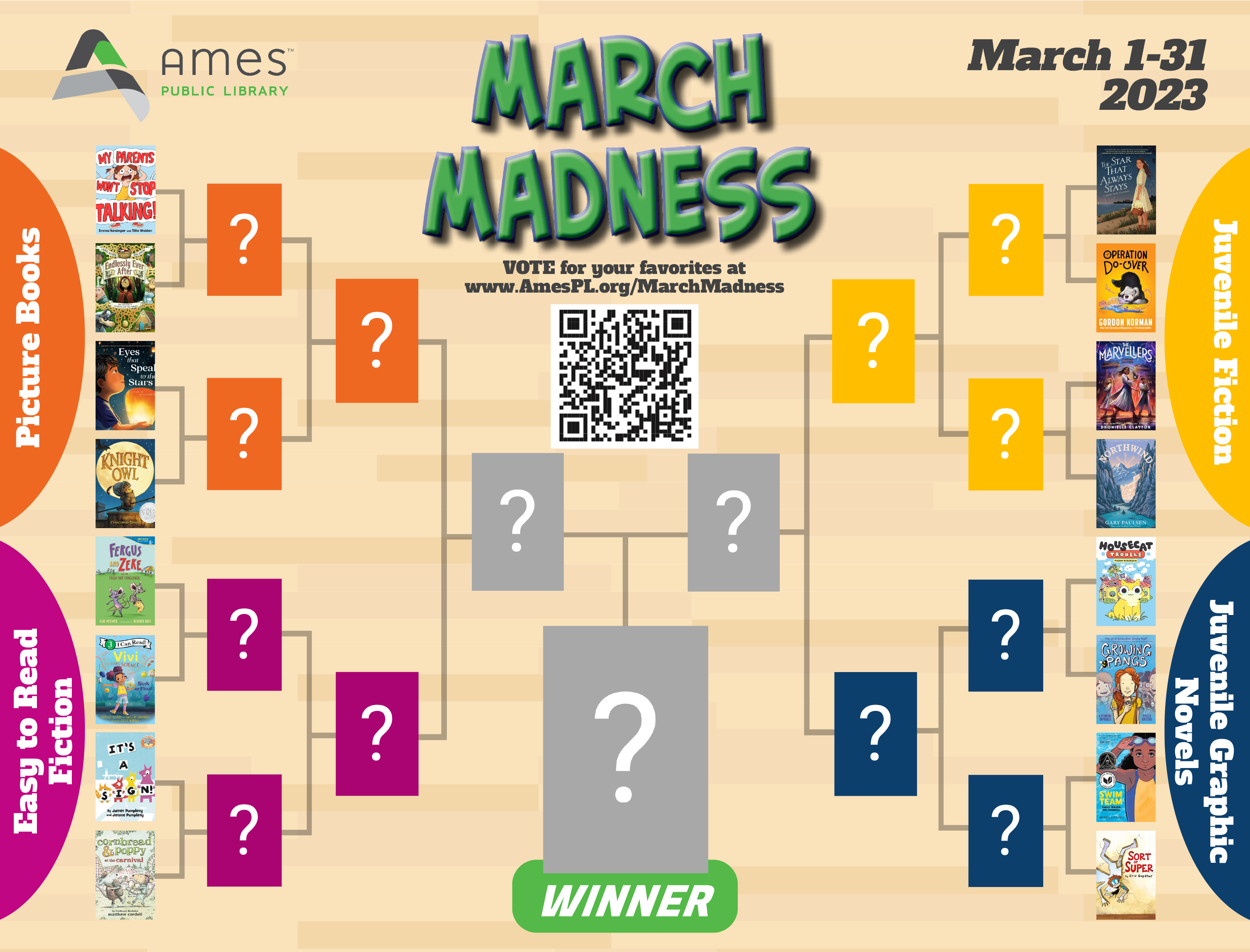 March Madness 2023 Brackets
